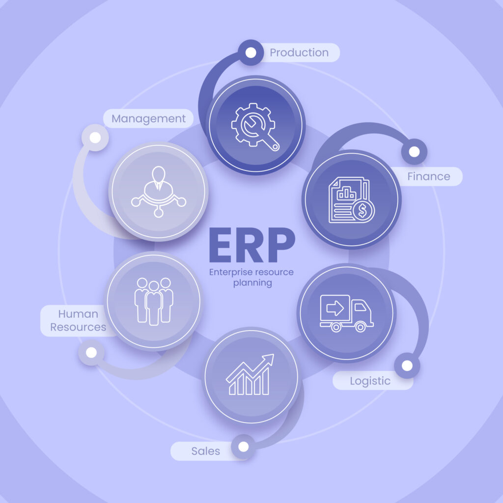 ERP2