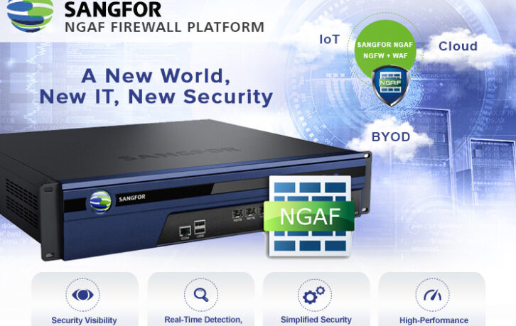 Sangfor-Banner2 Sangfor-Banner2